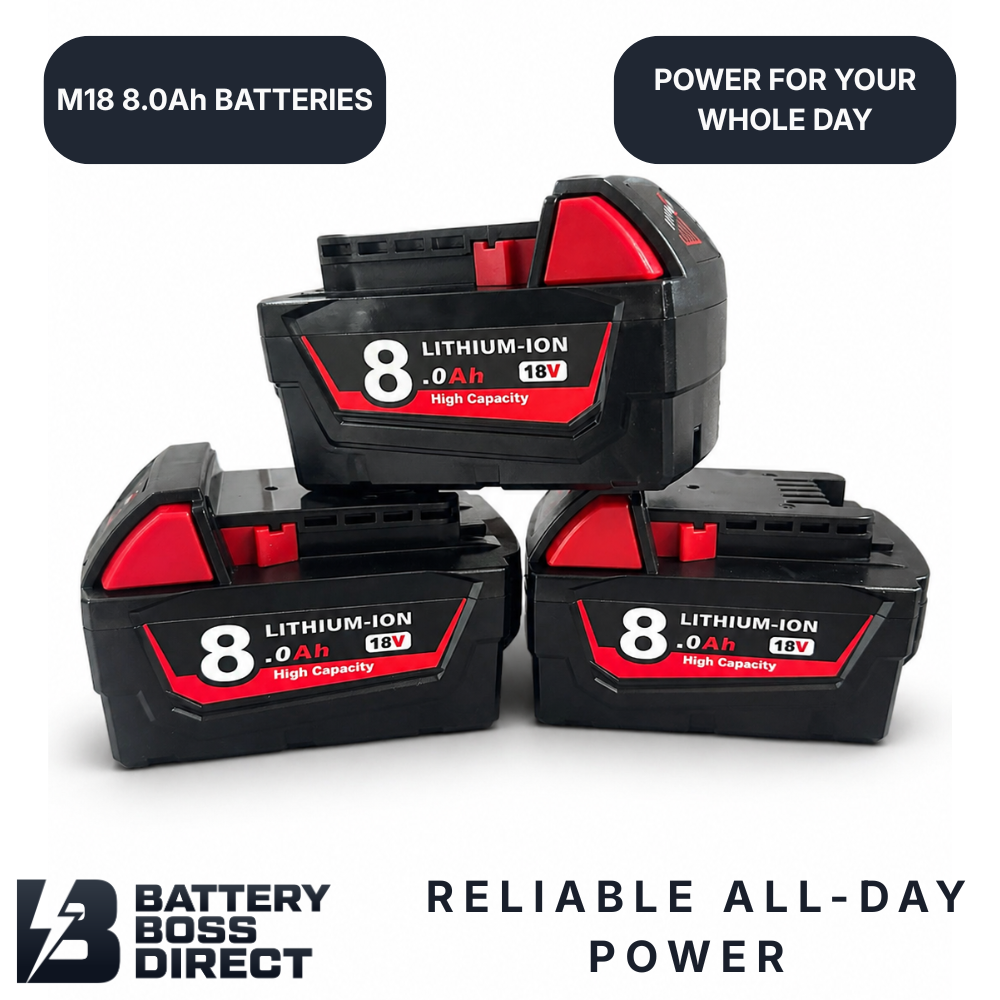 Workshop Pack Twin M12 & M18 batteries